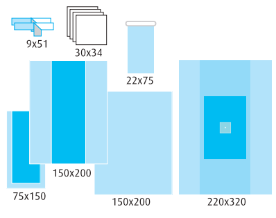 Coverline Набір для хірургії кінцівок